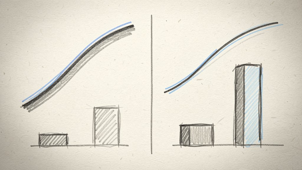 Amortization Calculator: See Your Loan Schedule & Savings 2 Side-by-side comparison graphic for two loans with the same principal and rate but different terms: left panel—line showing remaining balance over time for the shorter term (steeper decline); right panel—line for the longer term (shallower decline). Below the lines, two bars comparing total interest paid (shorter term much lower than longer term).