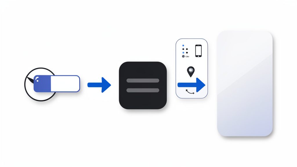 Simple flow diagram showing: User clicks short URL (e.g., short.ly/xyz) → shortener service looks up stored destination → service redirects user to the long destination URL. Include a side box showing that the service logs analytics (click count, device, location, referrer) during the redirect.